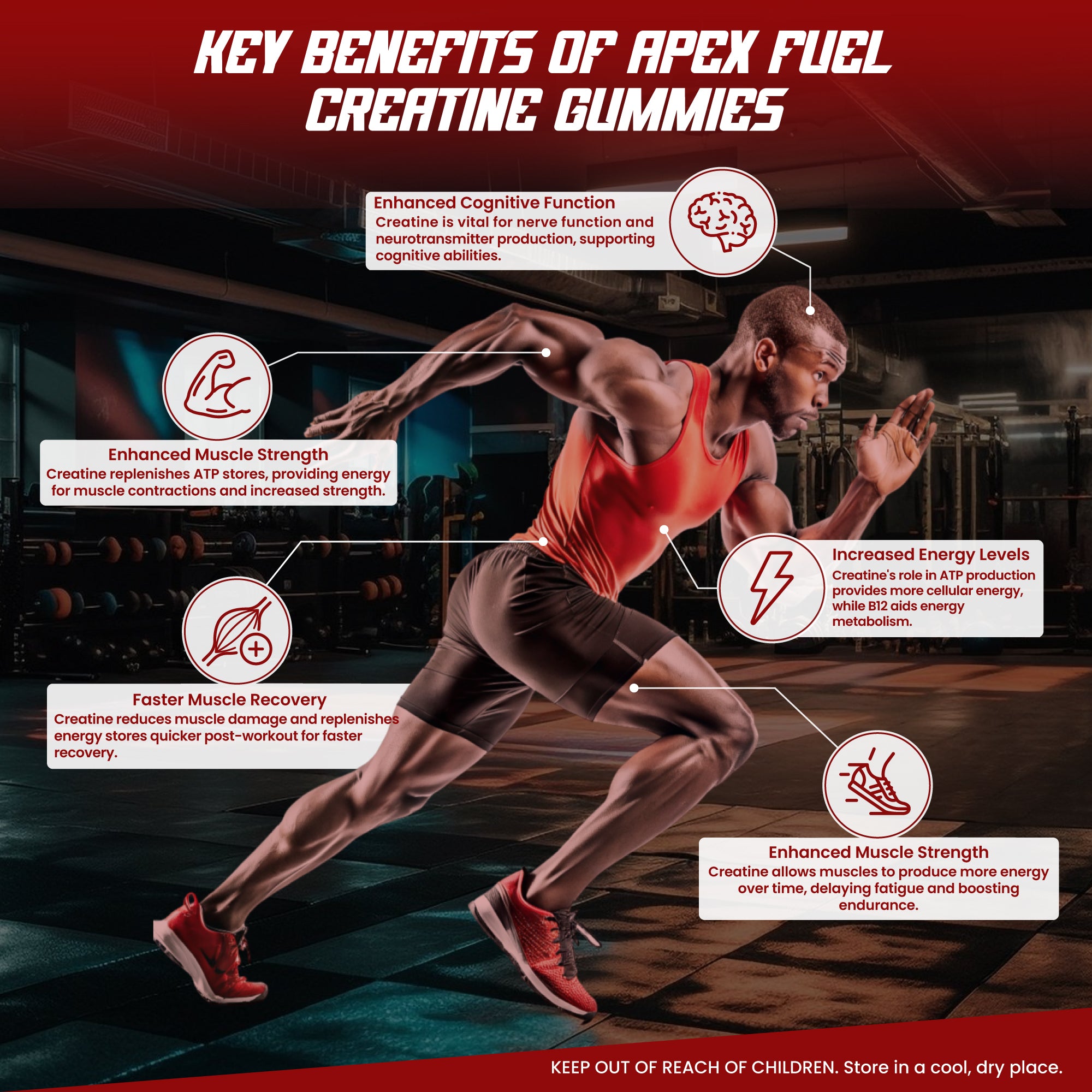 Apex Fuel Ceatine Gummies